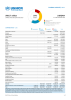 Jordan Funding Update - 2021