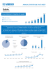 Bolivia annual fact sheet 2020