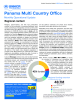 UNHCR Panama MCO operational update