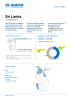 UNHCR Sri Lanka Fact Sheet