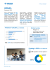 UNHCR Israel Factsheet