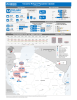 Tanzania refugee population dashboard