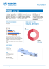 UNHCR Nepal Fact Sheet
