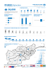 UNHCR Afghanistan - core relief items update
