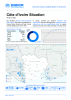 UNHCR Cote d'Ivoire situation update