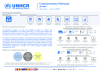 UNHCR Jordan Complementary Pathways Dashboard