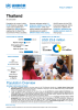 UNHCR Thailand Operation Fact Sheet