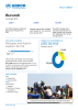 UNHCR Burundi Fact sheet