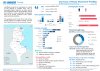 UNHCR Tunisia Mixed Movements Profiling