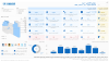 UNHCR Libya response dashboard - ARB