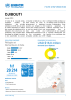 UNHCR Djibouti Fact Sheet - FR
