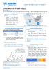 UNHCR Statistical Fact Sheet - Onward Movements of Afghan Refugees