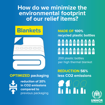 How do we minimize the environmental footprint of our relief items?